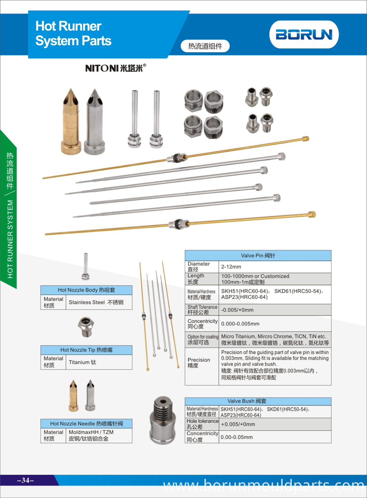 Valve Pin for Hot Runner System Parts Valve Pin for Hot Runner System Parts